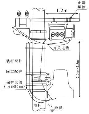 開關(guān)本體、控制器及PT安裝